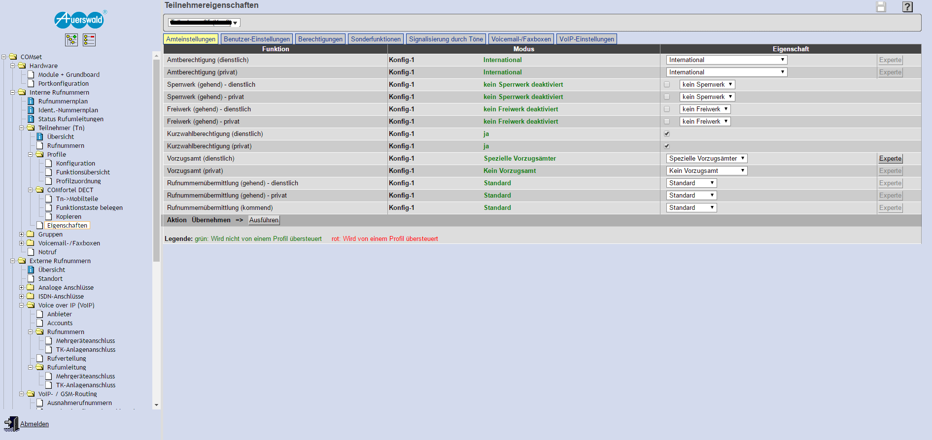Participant properties